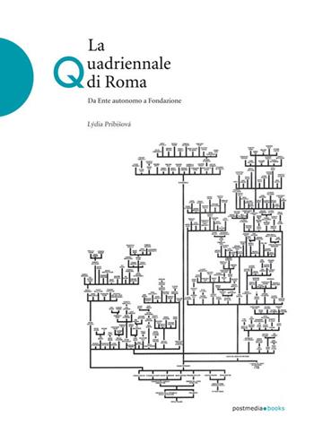 La Quadriennale di Roma. Da ente autonomo a fondazione - Lydia Pribisova - Libro Postmedia Books 2017 | Libraccio.it