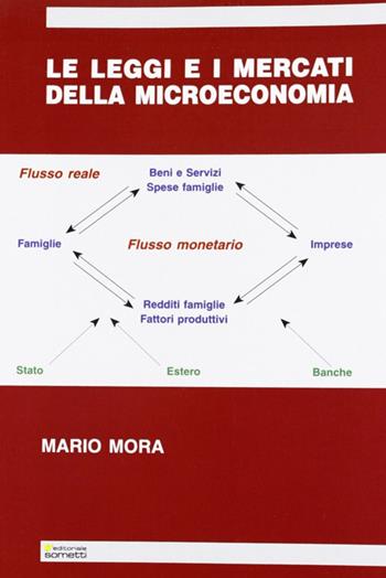 Le leggi e i mercati della microeconomia - Mario Mora - Libro Sometti 2010 | Libraccio.it