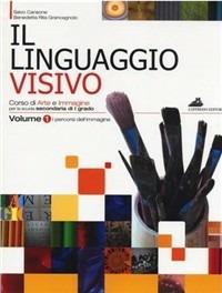 Il linguaggio visivo. Volume unico. - Salvo Cansone, Benedetta R. Grancagnolo - Libro Loffredo 2006 | Libraccio.it