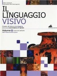 Il linguaggio visivo. Vol. A-B: I percorsi dell'immagine-I percorsi dell'arte. Per la Scuola media - Salvo Cansone, Benedetta R. Grancagnolo - Libro Loffredo 2006 | Libraccio.it