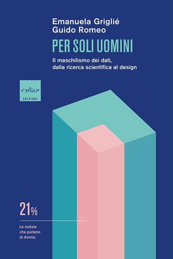 Per soli uomini. Il maschilismo dei dati, dalla ricerca scientifica al design - Griglié Emanuela, Guido Romeo - Libro Codice 2021 | Libraccio.it