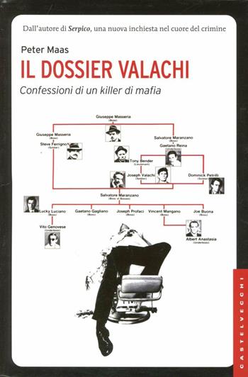 Il dossier Valachi. Confessioni di un killer di mafia - Peter Maas - Libro Castelvecchi 2012, Le Navi | Libraccio.it