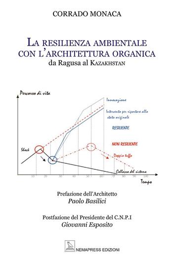 La resilienza ambientale con l'architettura organica. Da Ragusa al Kazakhstan - Corrado Monaca - Libro Nemapress 2021, Saggi | Libraccio.it