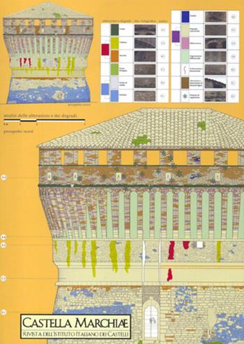 Castella Marchiae. Rivista dell'istituto italiano dei castelli. Marche. Vol. 14: Restauro e riuso dell'architettura fortificata.  - Libro Il Lavoro Editoriale 2015 | Libraccio.it
