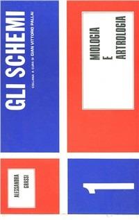 Gli schemi di anatomia: miologia e artrologia. Indispensabili per lo studio ed il ripasso - Alessandra Grassi - Libro Edizioni Univ. Romane 1985 | Libraccio.it