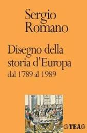 Disegno della storia d'Europa dal 1789 al 1989