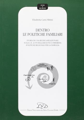 Dentro le politiche familiari. Storia di una ricerca relazionale sulla L. R. 23/99 della Regione Lombardia «Politiche regionali per la famiglia» - Elisabetta Carrà Mittini - Libro LED Edizioni Universitarie 2003, Studi e ricerche | Libraccio.it