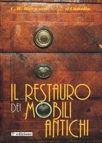 Il restauro dei mobili antichi - Charles H. Hayward - Libro Il Castello 2003, Legno attività artistiche | Libraccio.it