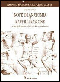 Note di anatomia e raffigurazione. Ediz. illustrata - Giovanni Civardi - Libro Il Castello 2011, Disegno e tecniche pittoriche | Libraccio.it
