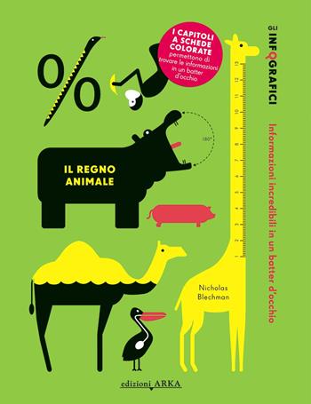 Il regno animale. Gli infografici. Informazioni incredibili in un batter d'occhio. Ediz. a colori - Nicholas Blechman - Libro Arka 2021, Di tutto e di più | Libraccio.it