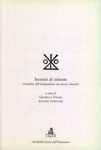 Incontri di infanzie. I bambini dell'immigrazione nei servizi educativi  - Libro CLUEB 2022, Heuresis. Scienze dell'educazione | Libraccio.it