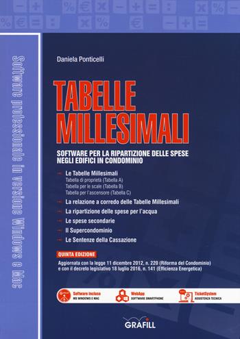 Tabelle millesimali. Software per la ripartizione delle spese negli edifici in condominio. Con software - Daniela Ponticelli - Libro Grafill 2018 | Libraccio.it