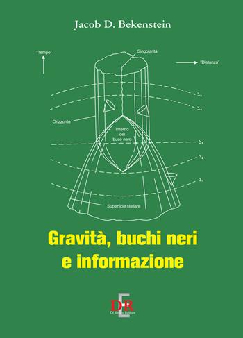 Gravità, buchi neri e informazione - Jacob D. Bekenstein - Libro Di Renzo Editore 2024, I dialoghi | Libraccio.it