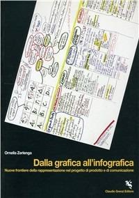 Dalla grafica all'infografica. Nuove frontiere della rappresentazione nel progetto di prodotto e di comunicazione - Ornella Zerlenga - Libro Grenzi 2008 | Libraccio.it