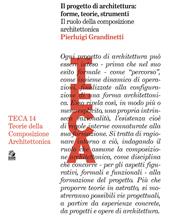 Il progetto di architettura: forme, teorie e strumenti. Il ruolo della composizione architettonica