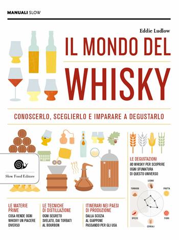 Il mondo del whisky - Eddie Ludlow - Libro Slow Food 2020, Manuali Slow | Libraccio.it
