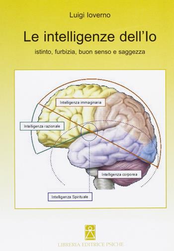 Le intelligenze dell'io. Istinto, furbizia, buon senso e saggezza - Luigi Ioverno - Libro Psiche 2008, Psicologia e psicoterapia | Libraccio.it
