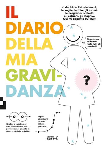 Il diario della mia gravidanza. Nuova ediz.  - Libro Quinto Quarto 2025, Grande | Libraccio.it