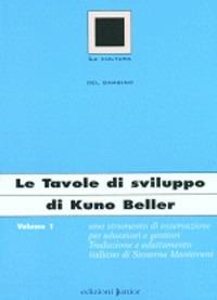 Le tavole di sviluppo di Kuno Beller. Vol. 1  - Libro Edizioni Junior 2002, La cultura del bambino | Libraccio.it