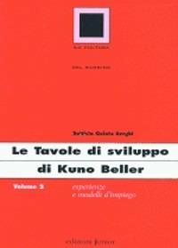 Le tavole di sviluppo di Kuno Beller. Vol. 2 - Battista Quinto Borghi - Libro Edizioni Junior 2002, La cultura del bambino | Libraccio.it