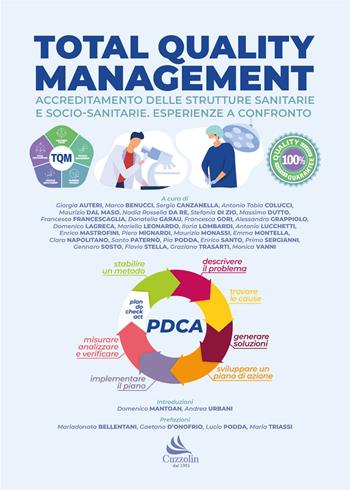 Total quality management. Accreditamento delle strutture sanitarie e socio-sanitarie. Esperienze a confronto  - Libro Cuzzolin 2022 | Libraccio.it