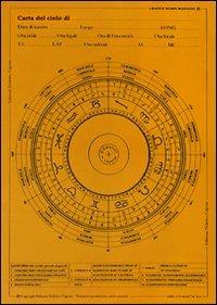 Grafico morpurghiano - Chiara Capone - Libro Edizioni Federico Capone 2016 | Libraccio.it