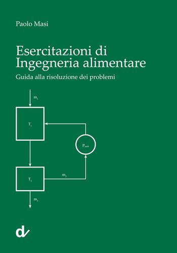 Esercitazioni di ingegneria alimentare. Guida alla risoluzione dei problemi - Paolo Masi - Libro Doppiavoce 2018 | Libraccio.it