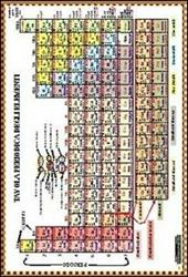 TAVOLA PERIODICA DEGLI ELEMENTI 140X100 (NUOVA EDIZIONE AGG. 2017)