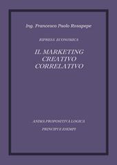 Il marketing creativo correlativo