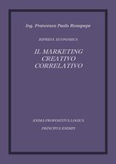 Il marketing creativo correlativo