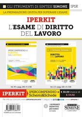 Iperkit. Esame di diritto del lavoro