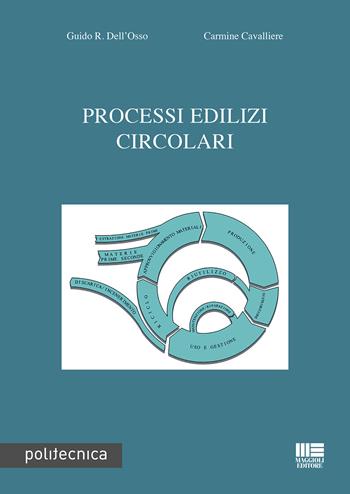 Processi edilizi circolari - Guido R. Dell'Osso, Carmine Cavaliere - Libro Maggioli Editore 2019, Politecnica | Libraccio.it