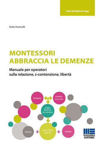 Montessori abbraccia le demenze - Anita Avoncelli - Libro Maggioli Editore 2020, Sociale & sanità | Libraccio.it