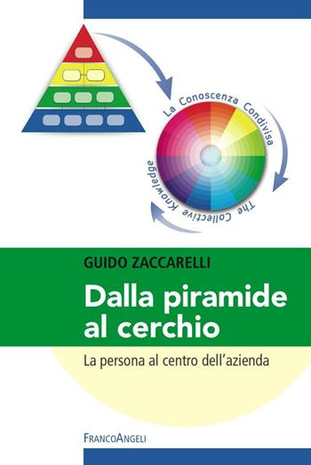 Dalla piramide al cerchio. La persona al centro dell'azienda - Guido Zaccarelli - Libro Franco Angeli 2017, Varie. Saggi e manuali | Libraccio.it