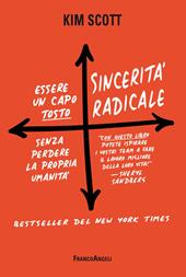 Sincerità radicale. Essere un capo «tosto» senza perdere la propria umanità