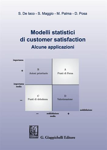 Modelli statistici di customer satisfaction. Alcune applicazioni - Sandra De Iaco, Sabrina Maggio, Monica Palma - Libro Giappichelli 2019 | Libraccio.it