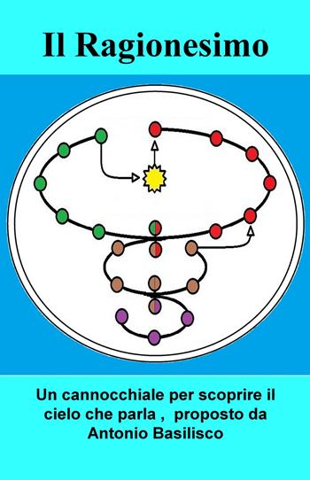 Il ragionesimo. Un cannocchiale per scoprire il cielo che parla, proposto da Antonio Basilisco - Antonio Basilisco - Libro ilmiolibro self publishing 2018, La community di ilmiolibro.it | Libraccio.it