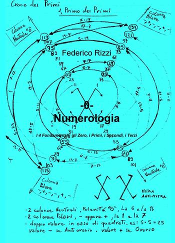 Numerologia. Vol. 0: 4 fondamentali: gli zero, i primi, i secondi, i terzi, I. - Federico Rizzi - Libro ilmiolibro self publishing 2018, La community di ilmiolibro.it | Libraccio.it