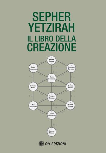 Sepher Yetzirah. Il Libro della Creazione  - Libro OM 2023, Kabbalah | Libraccio.it