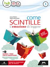 A rigor di logica. Sintassi. Con e-book. Con espansione online - Rosetta  Zordan - Libro Fabbri 2019