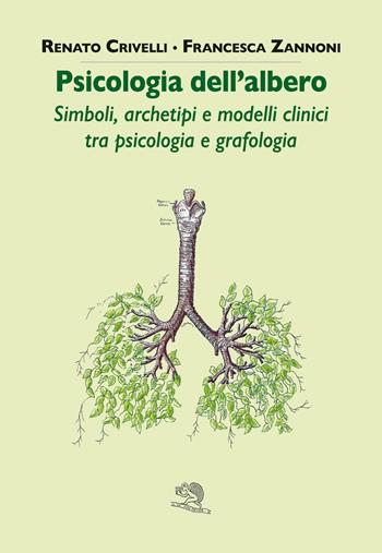 Psicologia dell'albero. Simboli, archetipi e modelli clinici tra psicologia e grafologia - Renato Crivelli, Francesca Zannoni - Libro La Vita Felice 2021, Varia | Libraccio.it