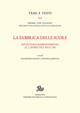 La fabbrica delle suore. Istituti religiosi femminili al lavoro tra '800 e '900 - Gazzetta - Libro Edizioni di Storia e Letteratura 2024, Temi e testi | Libraccio.it