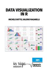 Data visualization in R