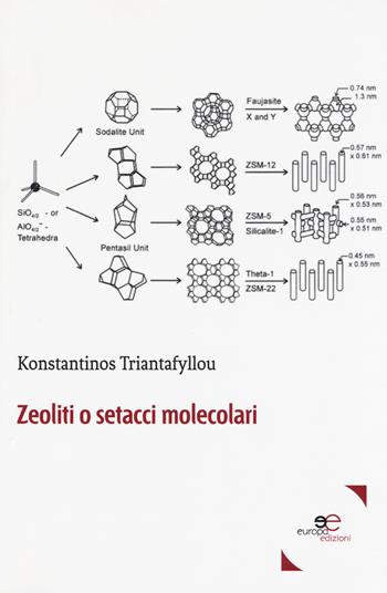 Zeoliti o setacci molecolari - Konstantinos Triantafyllou - Libro Europa Edizioni 2019, Fare Mondi | Libraccio.it