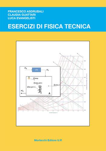 Esercizi di fisica tecnica - Francesco Asdrubali, Claudia Guattari, Luca Evangelisti - Libro Morlacchi 2018 | Libraccio.it