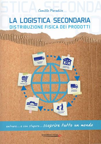 La logistica secondaria. Distribuzione fisica dei prodotti - Camillo Paradiso - Libro Sciarabba 2016 | Libraccio.it