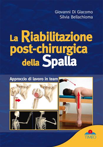 La riabilitazione post-chirurgica della spalla - Giovanni Di Giacomo, Silvia Bellachioma - Libro Griffin 2016 | Libraccio.it