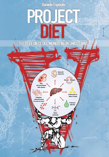 Project diet. Tutte le diete del mondo in un unico libro. Vol. 1 - Daniele Esposito - Libro Project Editions 2017 | Libraccio.it