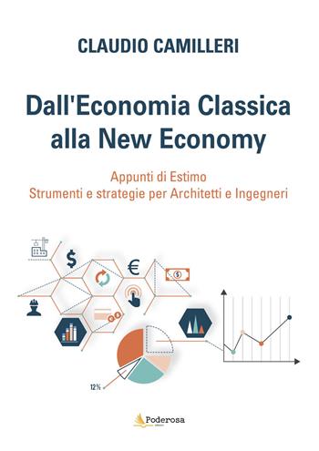 Dall'economia classica alla new economy. Appunti di estimo. Strumenti e strategie per architetti e ingegneri - Claudio Camilleri - Libro Poderosa Edizioni 2021 | Libraccio.it