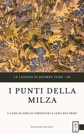 I punti della milza